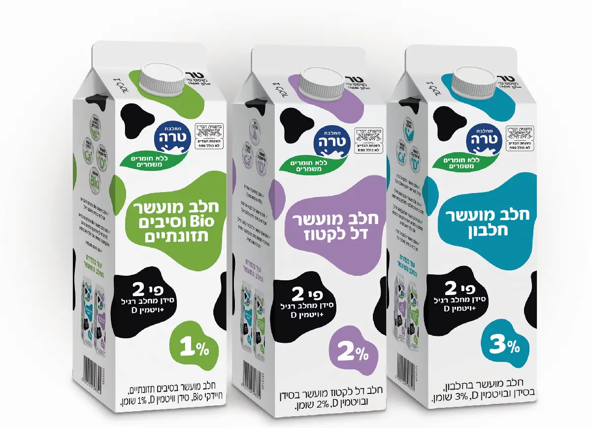 בעקבות הקורונה: טרה מוסיפה ויטמין D למוצרי החלב שלה